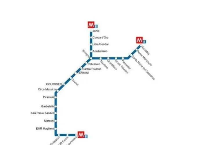 Domvs Dr Apartment Rom